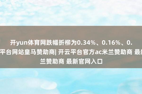开yun体育网跌幅折柳为0.34%、0.16%、0.04%-开云平台网站皇马赞助商| 开云平台官方ac米兰赞助商 最新官网入口